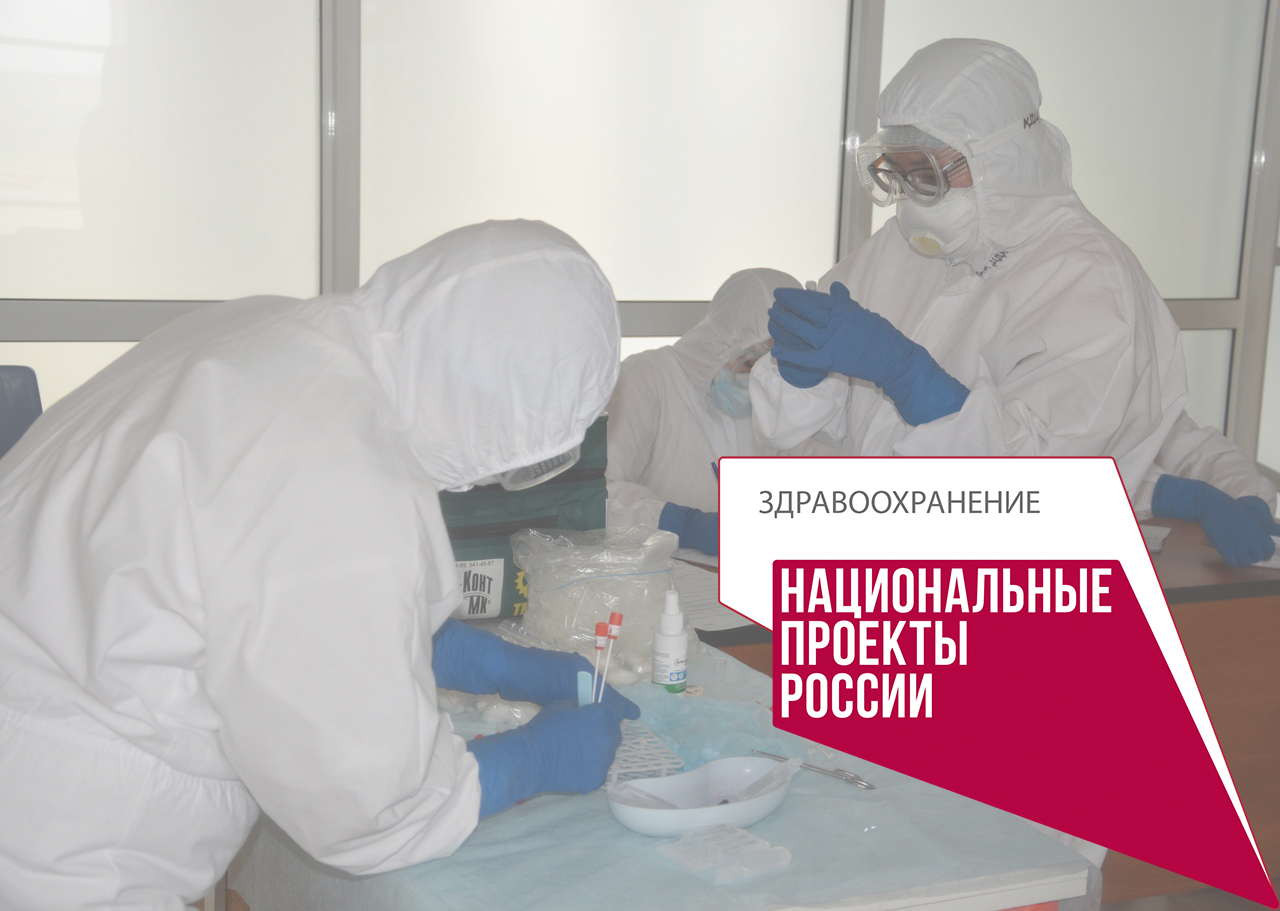 Проект борьба с онкологическими заболеваниями
