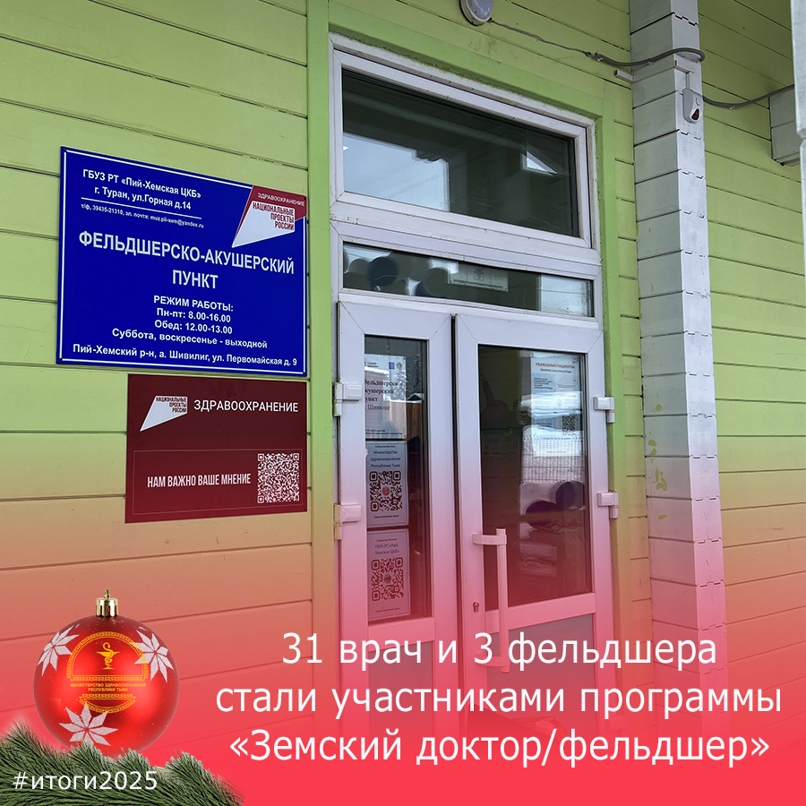 ШАБЛОН ПУБЛИКАЦИИ НГ2025